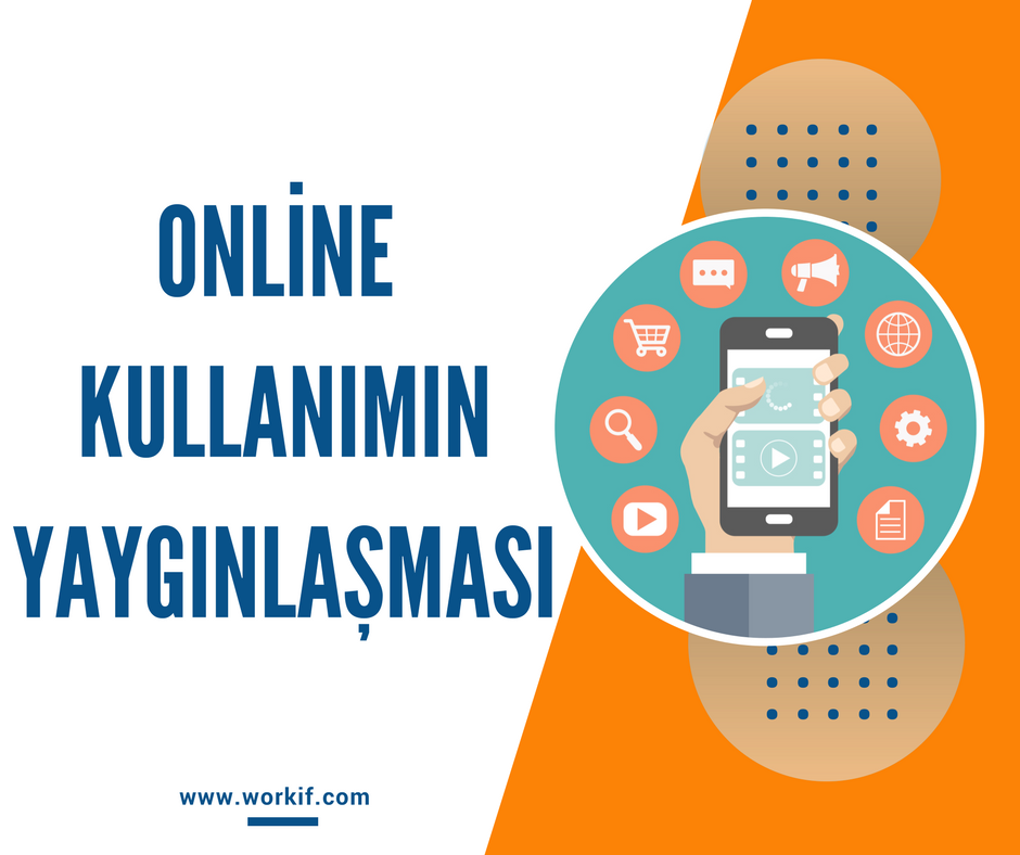 TÜRKİYE’DE ONLINE KULLANIMIN YAYGINLAŞMASI